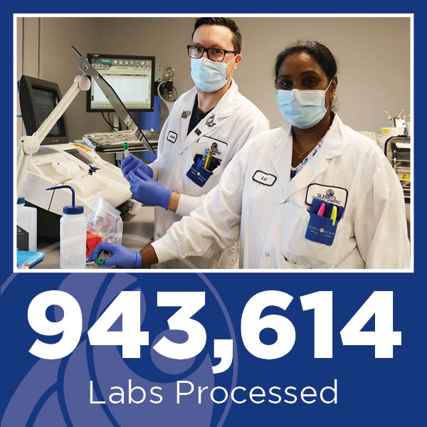 Image description: Two lab technicians stand together in lab coats holding samples beside lab equipment. White text on a blue background reads: 943,614 Labs Processed.