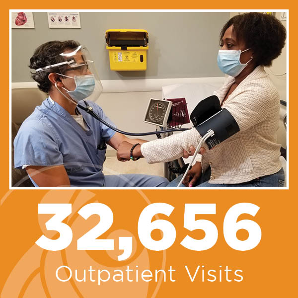 Image description: A doctor in blue scrubs is seated across from a patient and is taking her blood pressure. White text on an orange background reads: 32,656 Outpatient Visits.