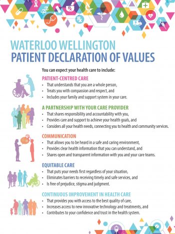 An image showing SMGH's Patient Declaration of Values